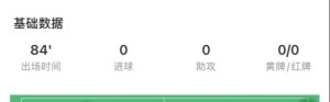 王钰栋本场数据：3次尝试过人成功1次，3射1正，获评7分